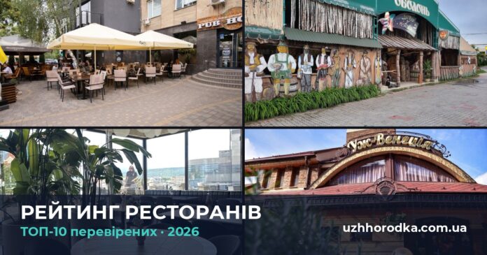 top-restaurants-hub-featured-uk-bf0a5b10